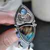 Size 7.5, Blue Flame, Superstions & Lore, Labradorite